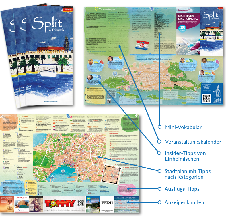 Portfolio-Splitmappe01 Portfolio-Splitmappe01